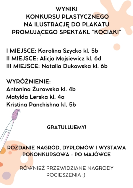 Wyniki konkursu plastycznego na ilustrację do plakatu  promującego spektakl,, 