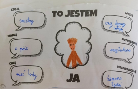 Rozmowa o emocjach- klasa 3d