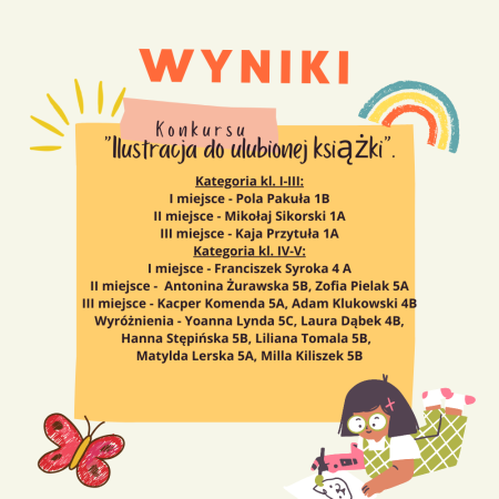Wyniki konkursu ,,Ilustracja do ulubionej książki''
