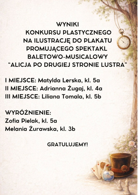Wyniki konkursu plastycznego